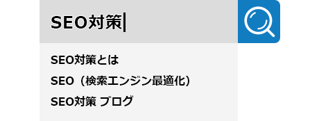 SEO対策イメージ